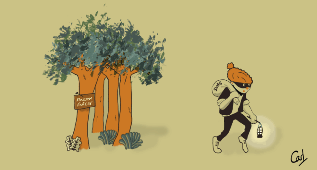 A micro-forest in the middle of nowhere has the sign "Random Forest" nailed to a tree. A white rabbit peers out at a thief tip-toeing away with a bag labelled "swag"..